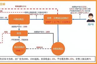 特巴斯：我认为梅西此前接近回归巴萨，他想在那里退役