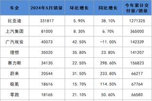 beplay官方入口