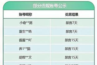 ?本泽马的奢侈生活，600万镑豪车&150万镑手表&镀金iPhone……