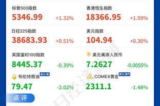 利拉德：我们开始更好地了解彼此 打得更加舒服了