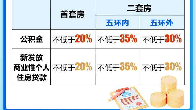 礼尚往来！詹姆斯转发大鸟名言并赞道：伯德就是传奇 我爱这家伙